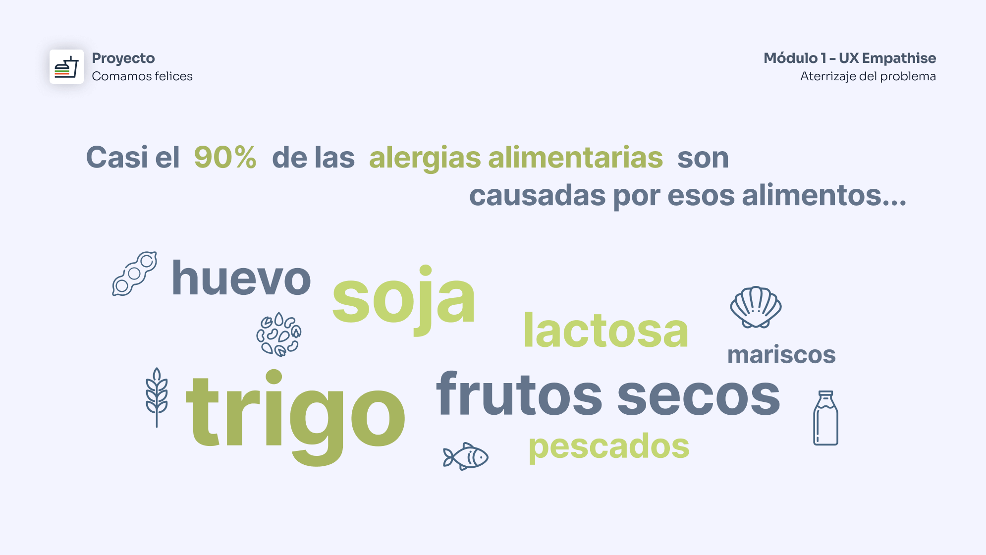 Presentación para diplomado: Contexto de la problemática
