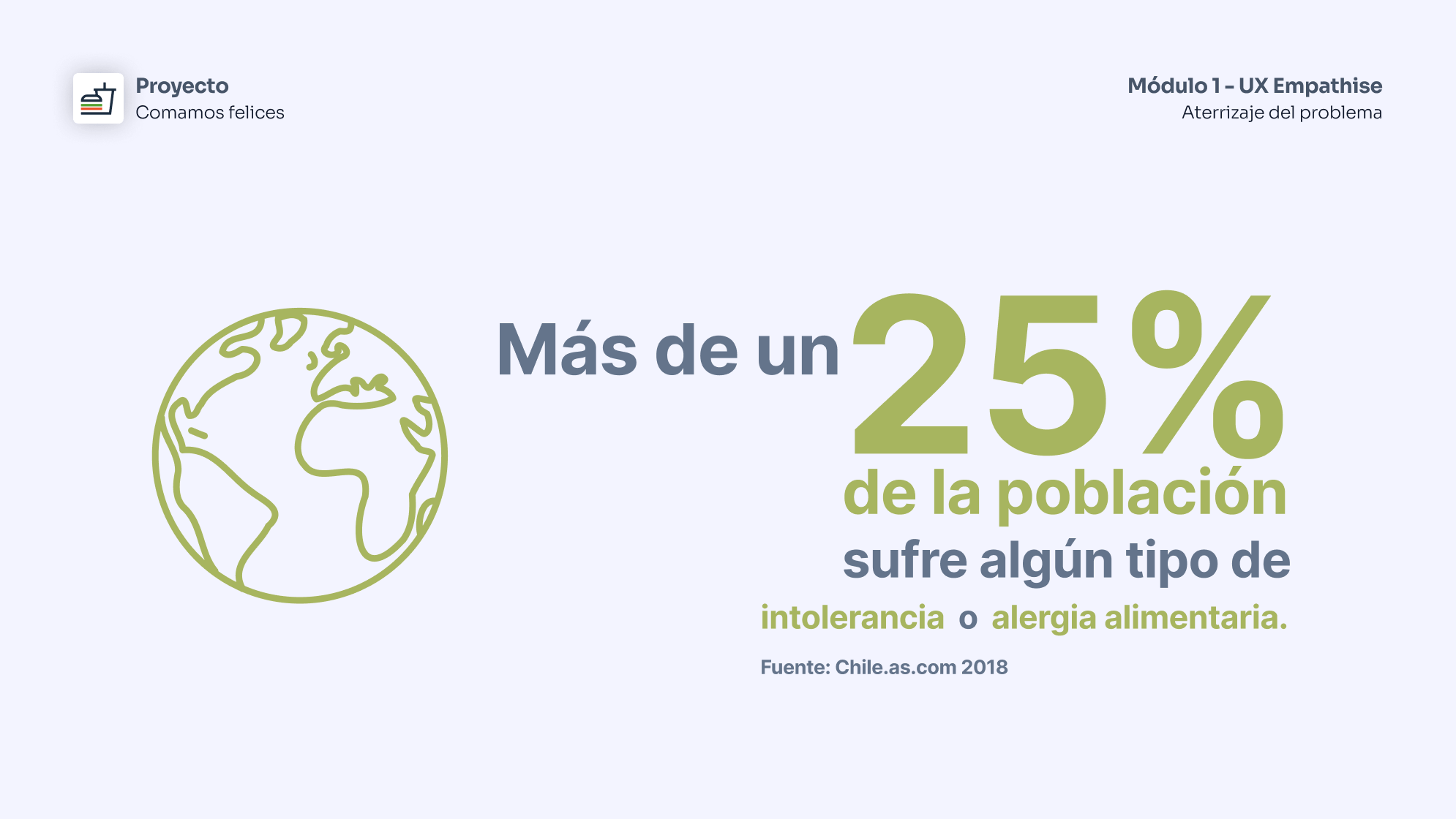Presentación para diplomado: Contexto de la problemática