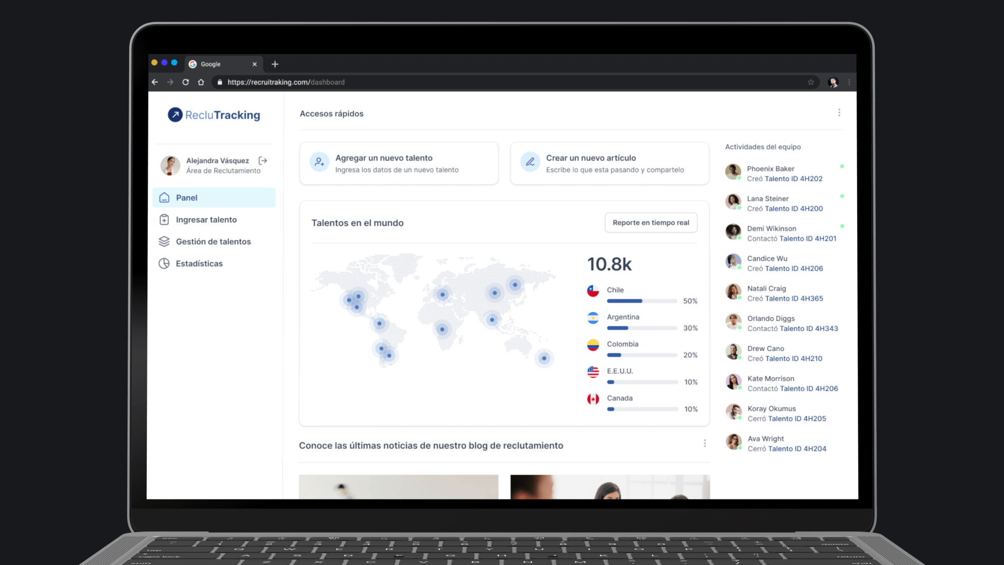 Panel de inicio